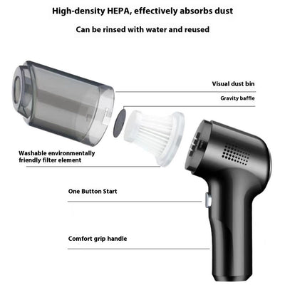 Household Handheld Wireless Charging Car Vacuum Cleaner